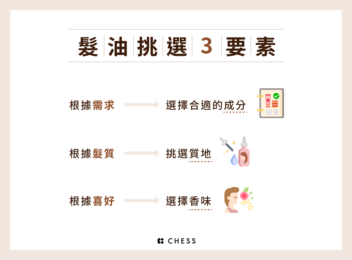 護髮油怎麼挑比較好?帶你了解護髮油挑選 3 要素!