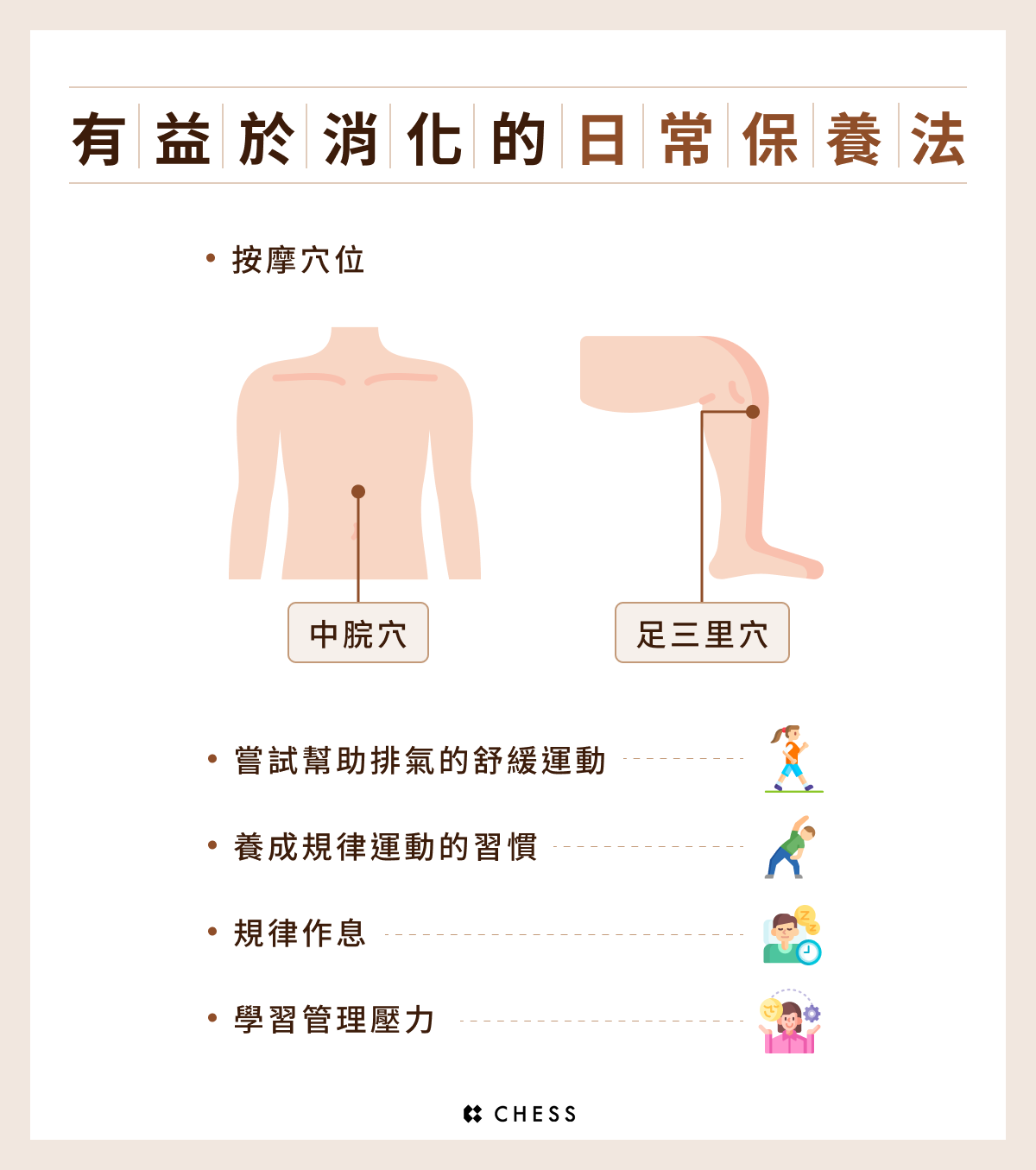 有益於消化的日常保養法