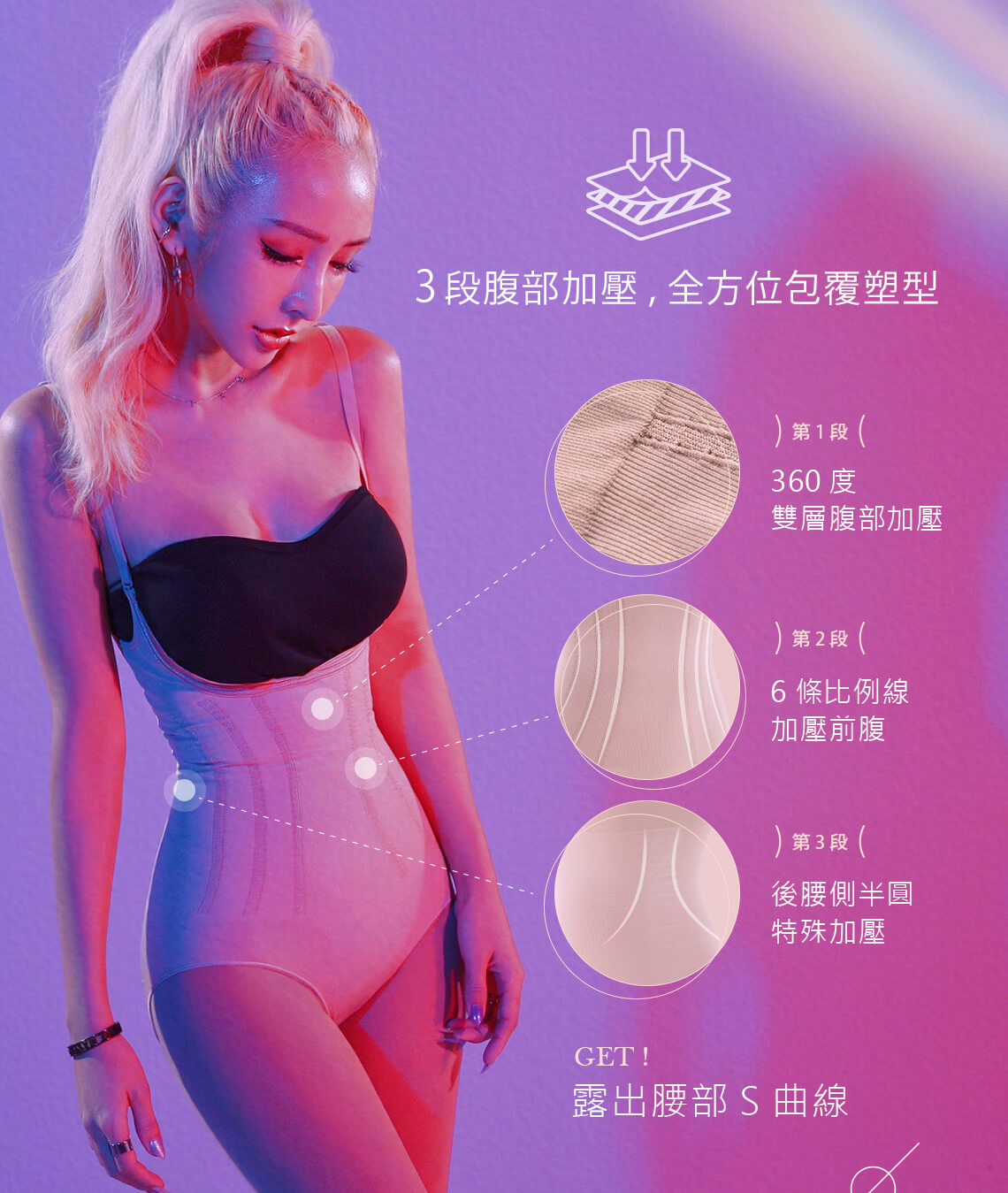 tibi小妖褲3段式腹部加壓,全方位包覆雕塑