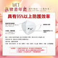 高效防護~醫療立體TN95口罩_3 高效防護~醫療立體TN95口罩_3