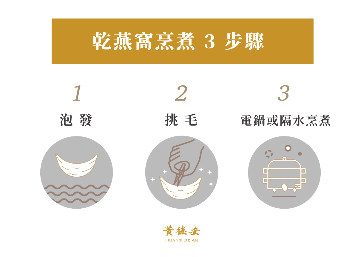 乾燕窩烹煮 3 步驟