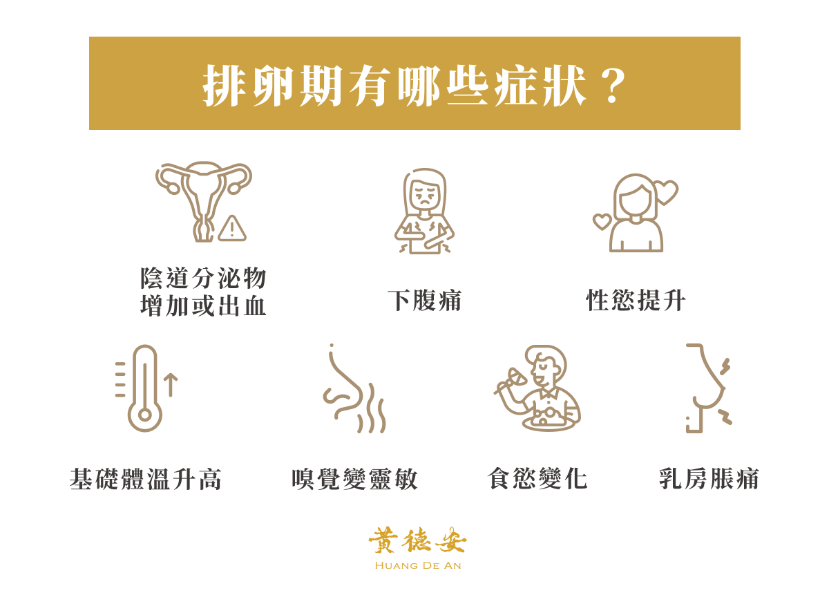 排卵期有哪些症狀?
