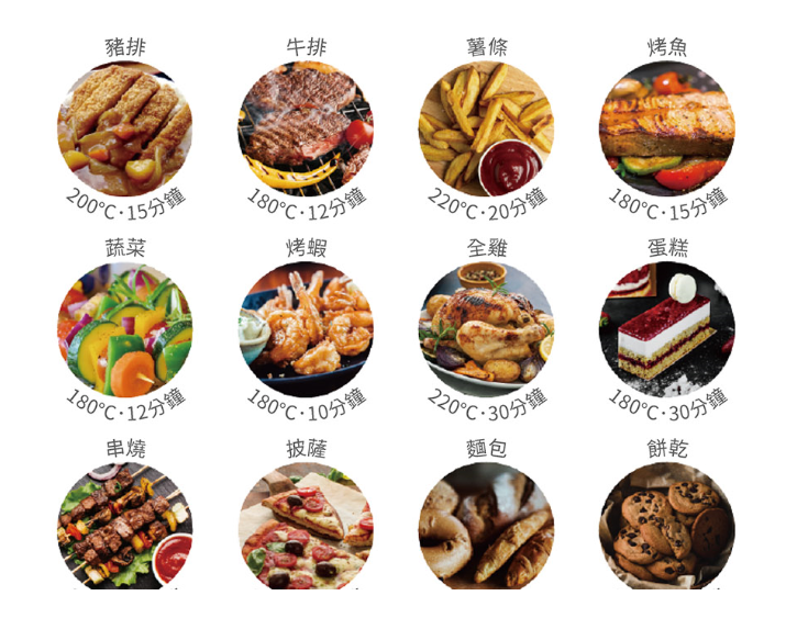 氣炸烤箱食譜