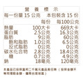 胡桃開心果醬 225g | 無添加糖油鹽_6 胡桃開心果醬 225g | 無添加糖油鹽_6