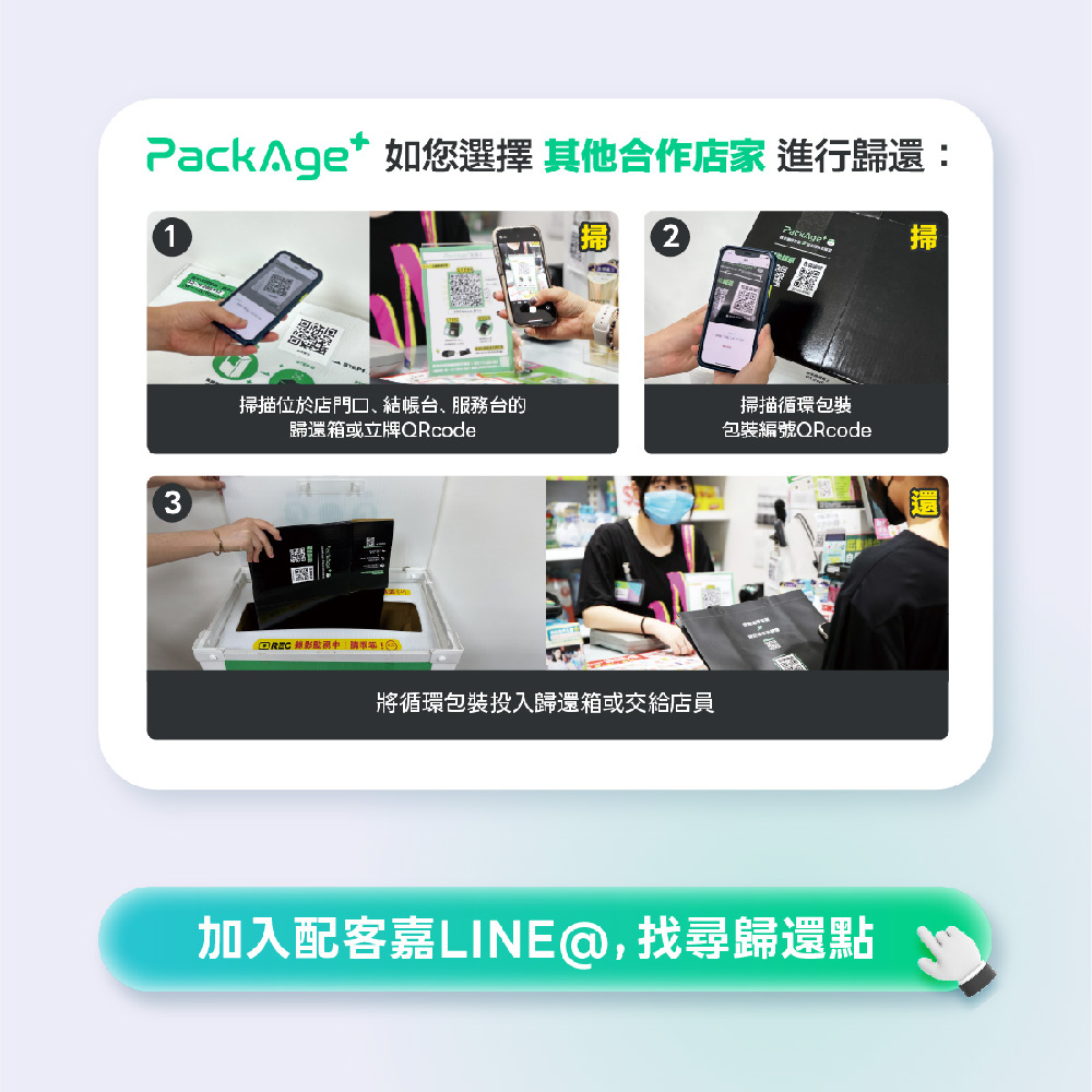 堅果,是日常飲食的一部份