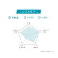 LA SINCIA SE100スーパーエッセンス <PL> プラセンタ 30mL / 胎盤素美容精華液_2 LA SINCIA SE100スーパーエッセンス <PL> プラセンタ 30mL / 胎盤素美容精華液_2