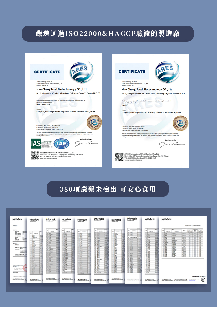 製造工廠通過ISO22000及HACCP驗證,原料經380項農藥未檢出!