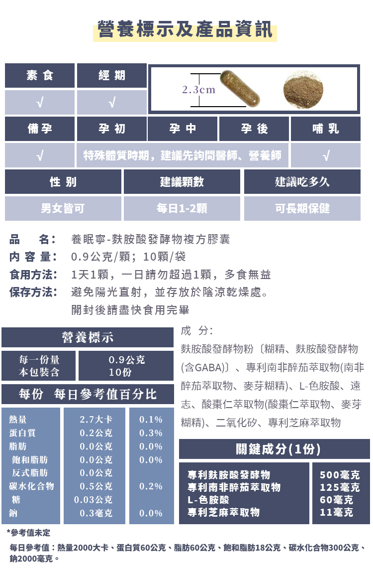 養眠寧的營養標示及資訊,一袋有10顆