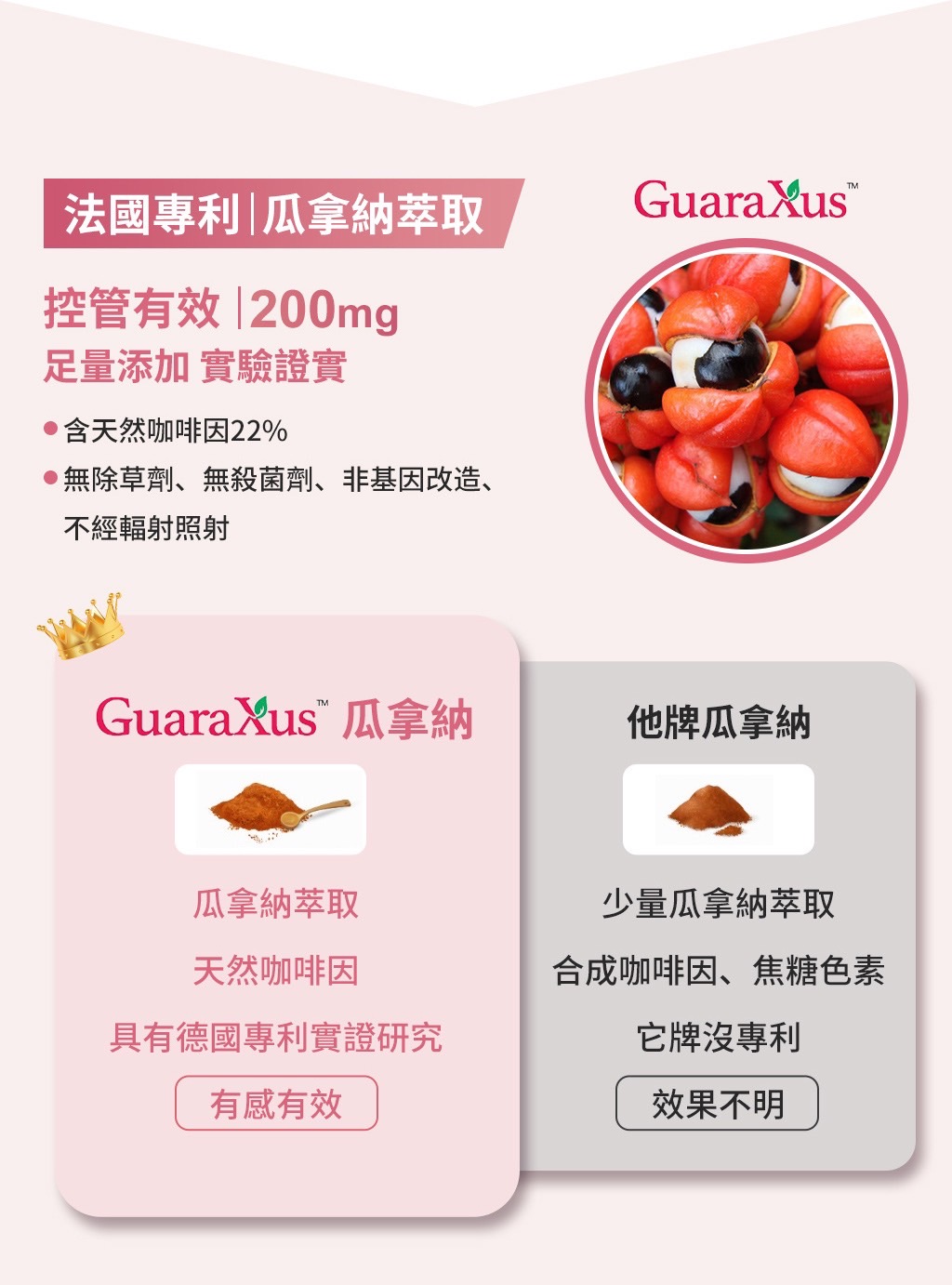 瓜拿納抑制食慾