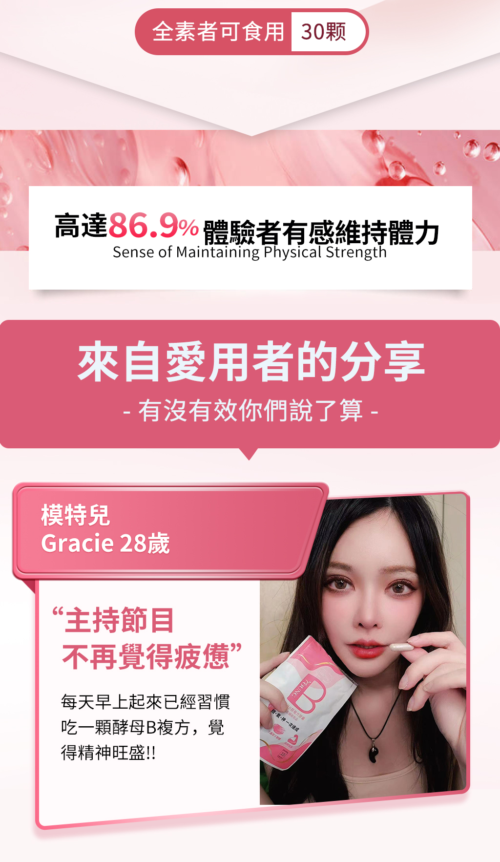 活力滿分2.0酵母B的愛用者好評回饋