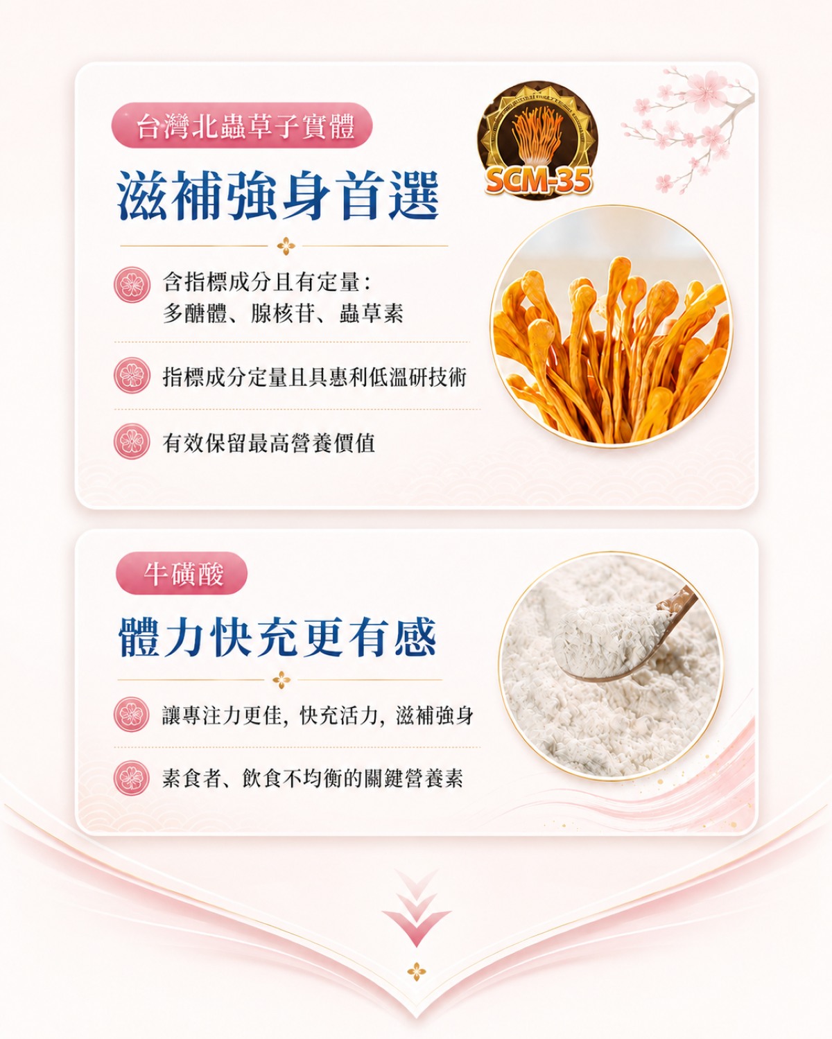 活力滿分2.0使用台灣北蟲草及牛磺酸