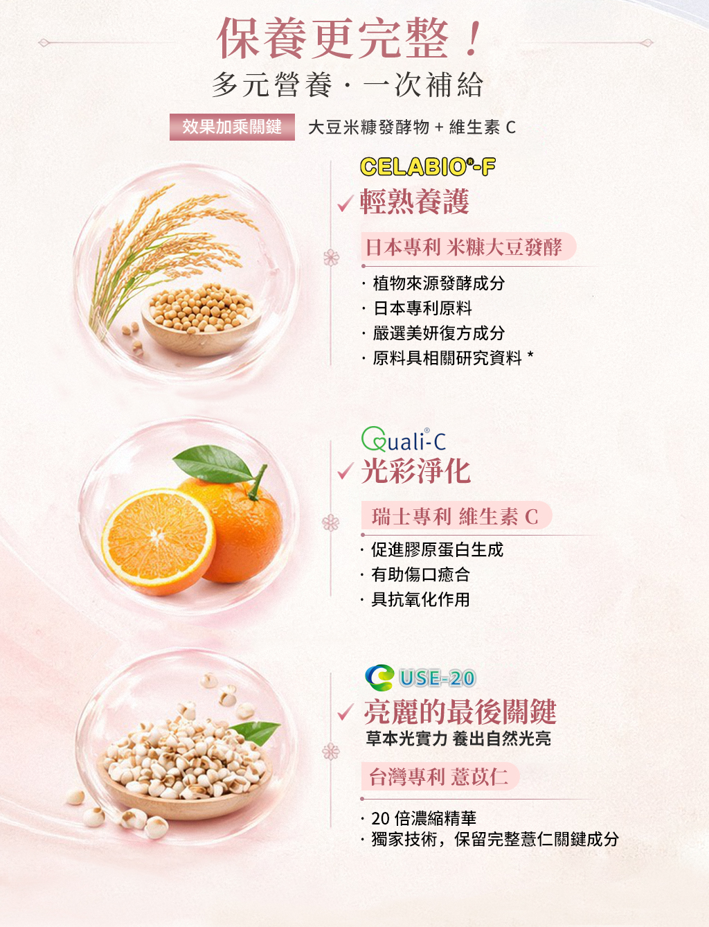 藥師推薦皮膚澎潤的三胜肽膠原蛋白
