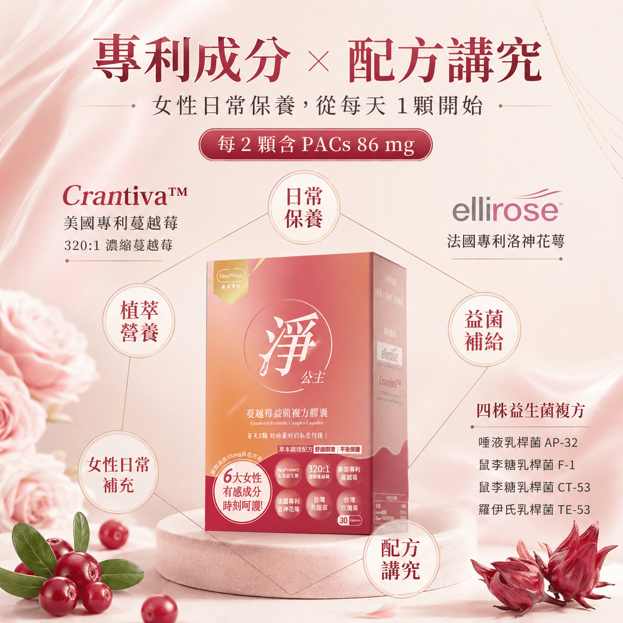 淨公主含有6大私密處專門成分