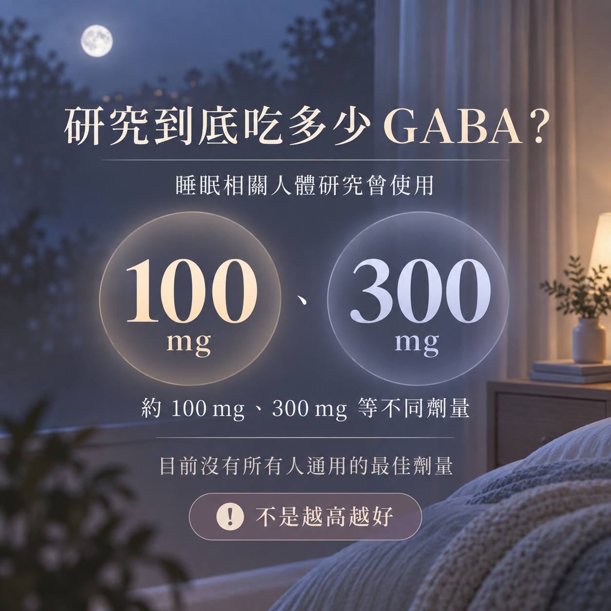 GABA睡眠人體研究曾使用不同劑量且目前沒有統一最佳劑量