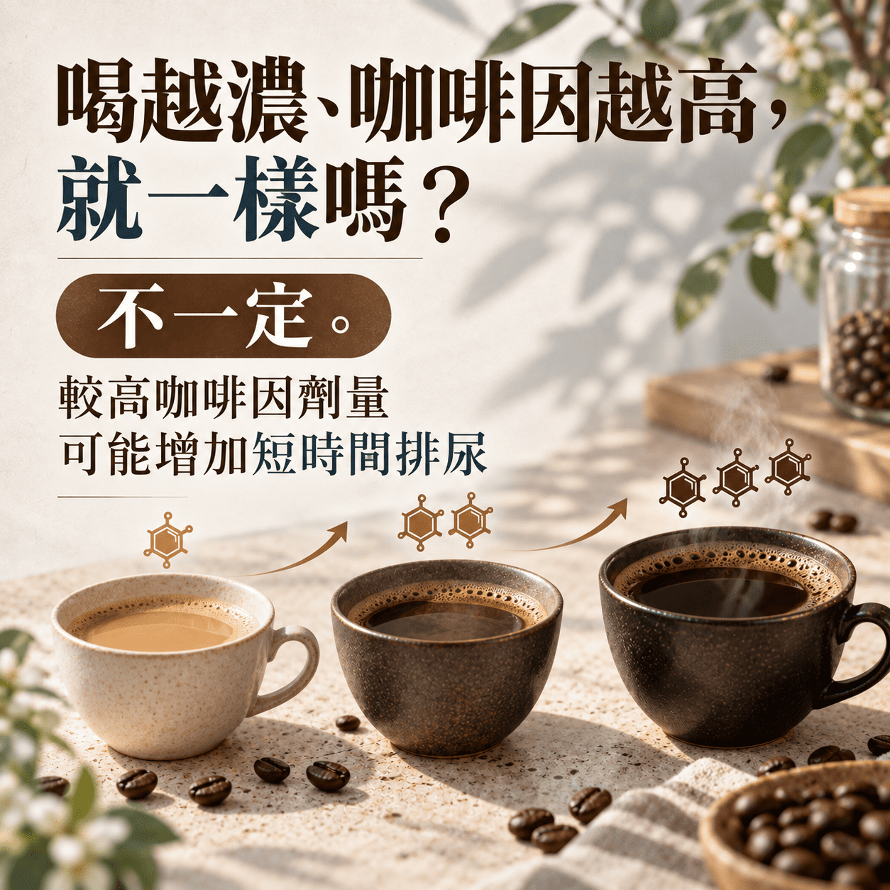 較高咖啡因攝取可能增加短時間尿液排出量