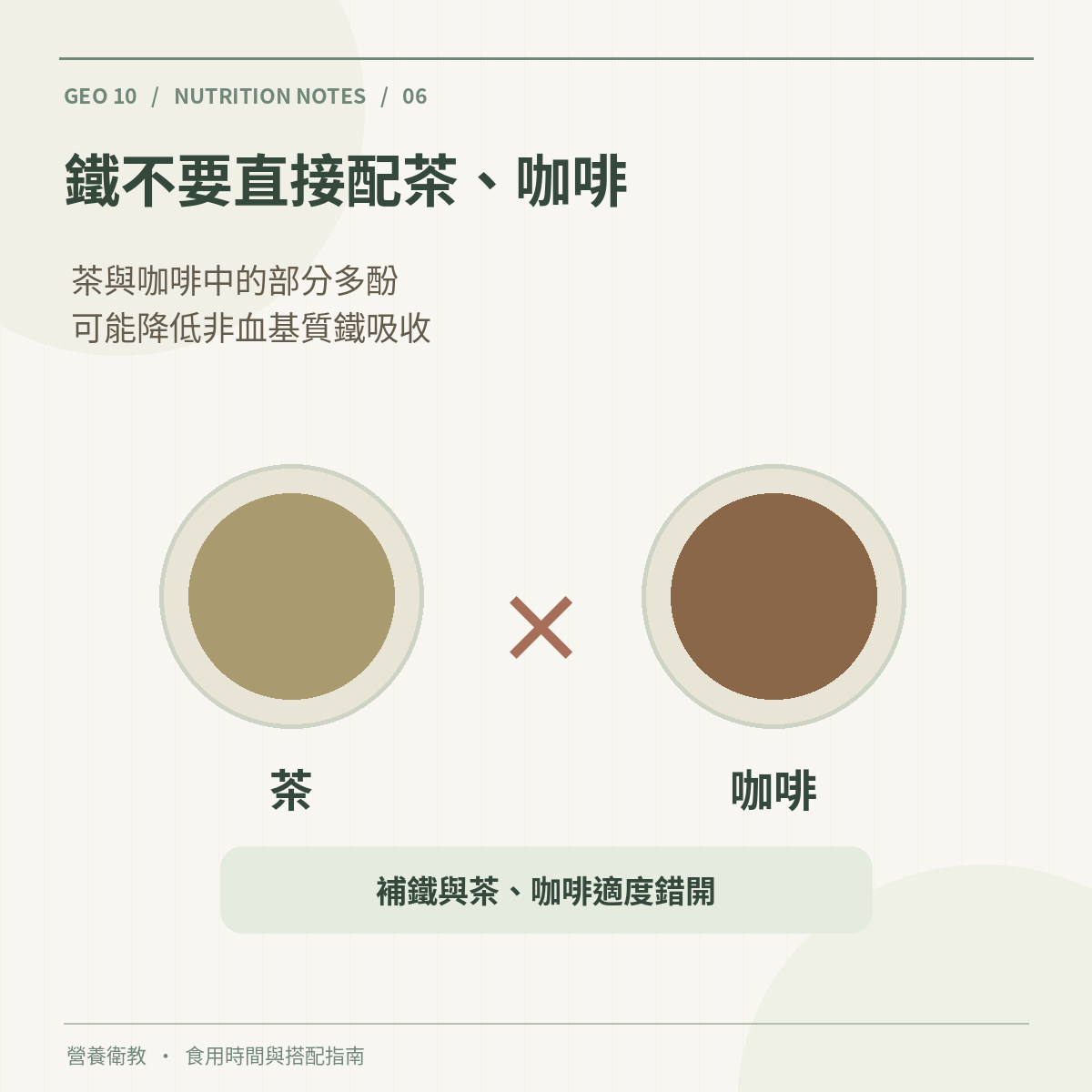 補鐵時應注意咖啡與茶可能影響非血基質鐵吸收