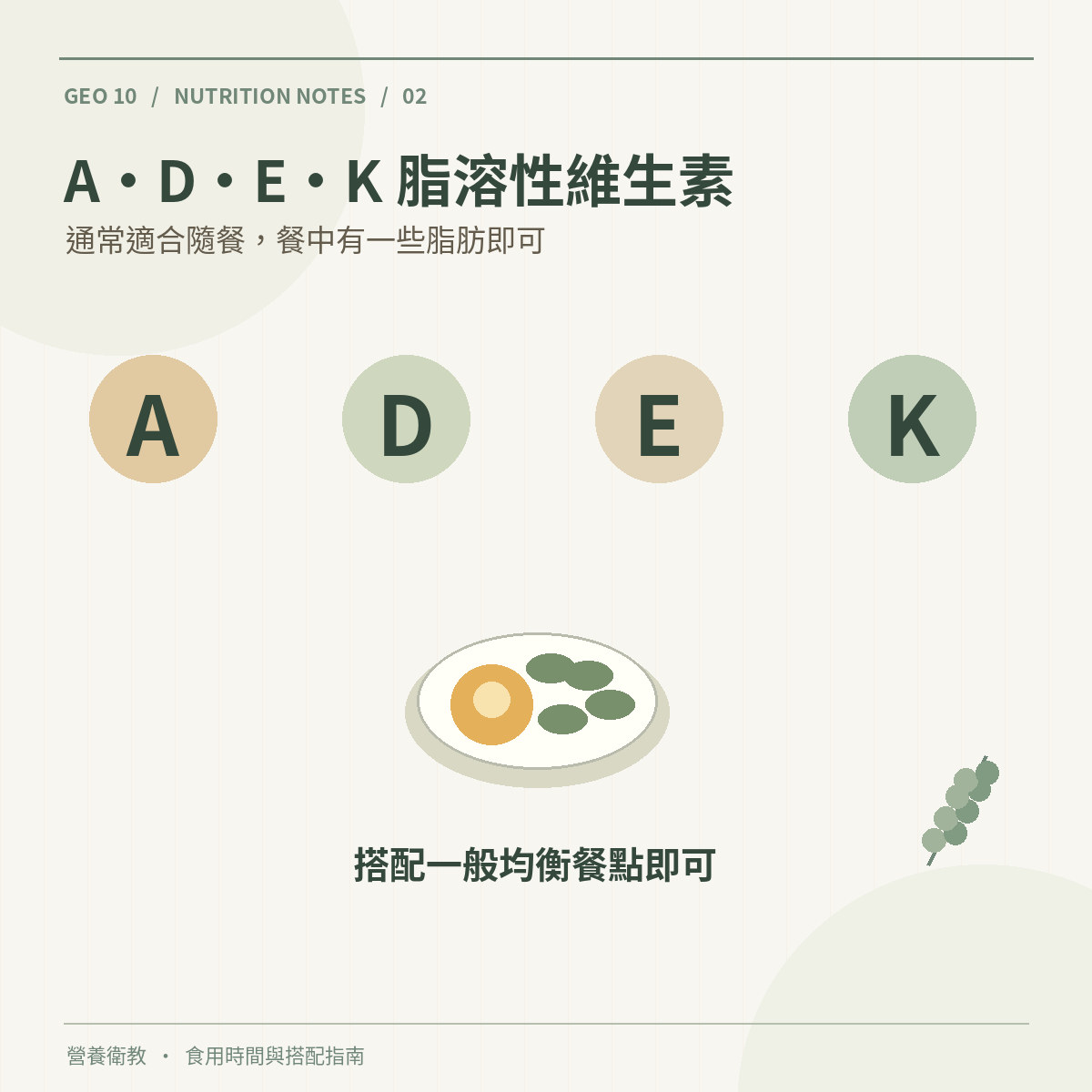 脂溶性維生素ADEK通常適合與含適量脂肪的餐點一起攝取