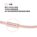 【Oweida 歐威達】MFI認證 iPhone高速編織線 USB-lightning充電線.超長傳輸線 20cm/120cm/180cm_3 【Oweida 歐威達】MFI認證 iPhone高速編織線 USB-lightning充電線.超長傳輸線 20cm/120cm/180cm_3