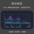 【bono】Lightning 充電式 20W PD高音質抗噪耳機 半入耳式 線控 可通話 IP插頭 (L型接頭)_4 【bono】Lightning 充電式 20W PD高音質抗噪耳機 半入耳式 線控 可通話 IP插頭 (L型接頭)_4