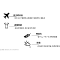 【Takeway】LA3-PH05 黑隼Z手機座 機車用手機架 防盜後照鏡版_8 【Takeway】LA3-PH05 黑隼Z手機座 機車用手機架 防盜後照鏡版_8