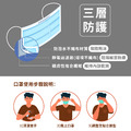【SHOP.COM】醫用口罩(未滅菌) (30片/盒)_5 【SHOP.COM】醫用口罩(未滅菌) (30片/盒)_5