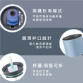 【Owala】Tumbler 大容量雙層不鏽鋼 雙飲口吸管隨行杯24oz / 710ml_5 【Owala】Tumbler 大容量雙層不鏽鋼 雙飲口吸管隨行杯24oz / 710ml_5
