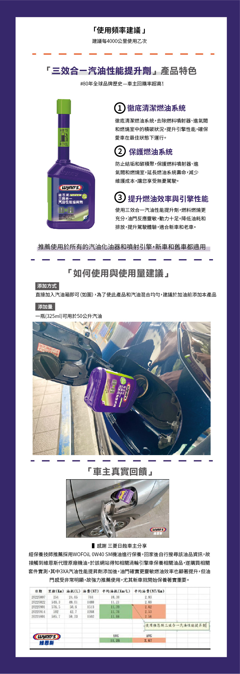 汽油精推薦說明