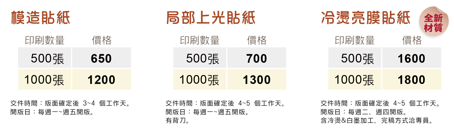 菜單設計,MENU,菜單裝定,餐廳用品,design,酒單設計,平面設計,高雄設計,台中設計,酒店用品展,國際餐飲用品,Photoshop,美食推薦,台北設計,米其林,Illustrator,設計菜單,平面設計,高雄菜單,美式餐廳, 菜單設計,MENU,菜單裝定,餐廳用品,design,酒單設計,平面設計,高雄設計,台中設計,酒店用品展,國際餐飲用品,Photoshop,美食推薦,台北設計,米其林,Illustrator,設計菜單,平面設計,高雄菜單,美式餐廳,日式料理,咖哩菜單,咖啡菜單,早午餐菜單,早午餐