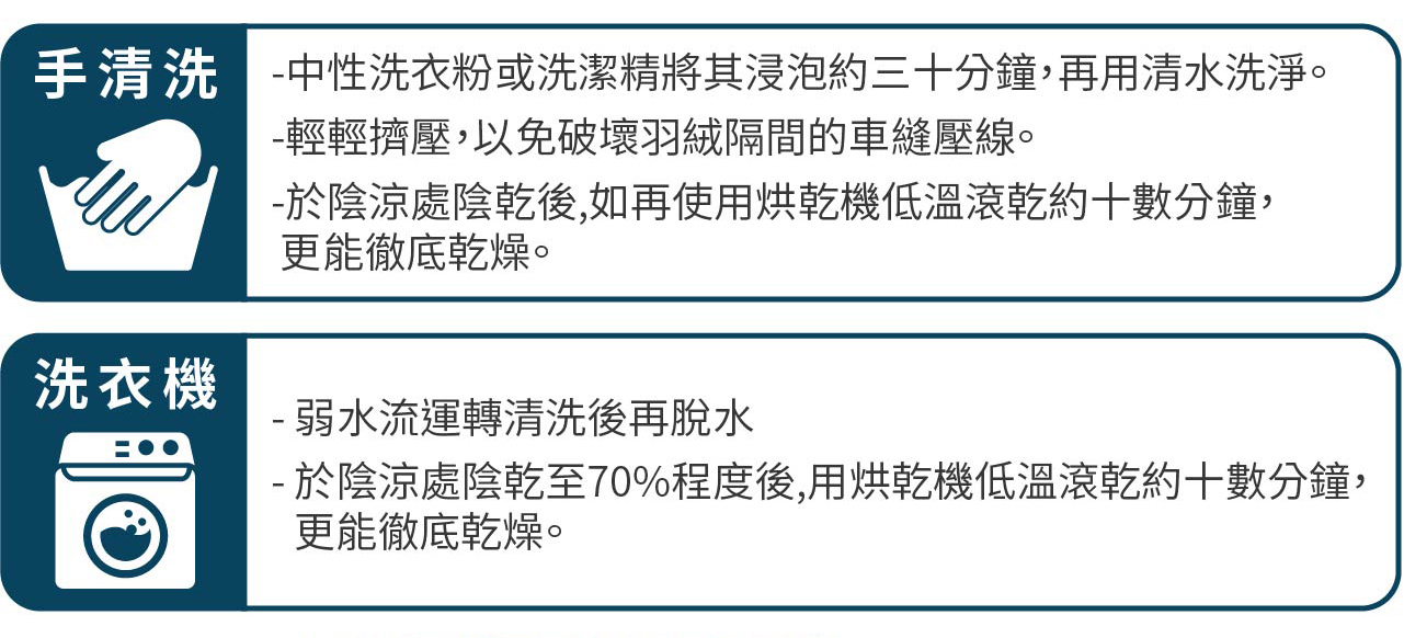 羽絨製品洗濯方法