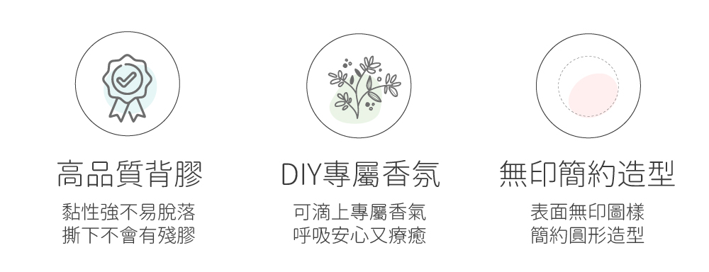 香氛貼片特色