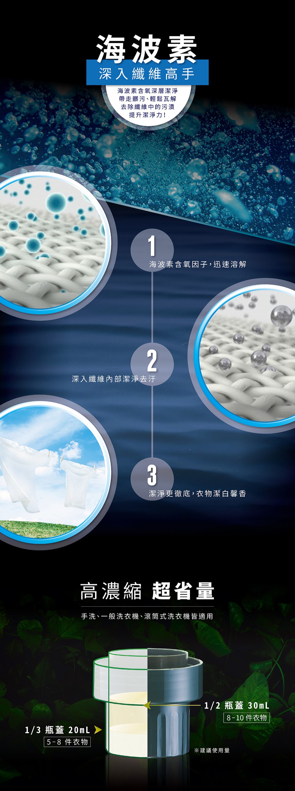 天然茶籽洗衣素-茶寶