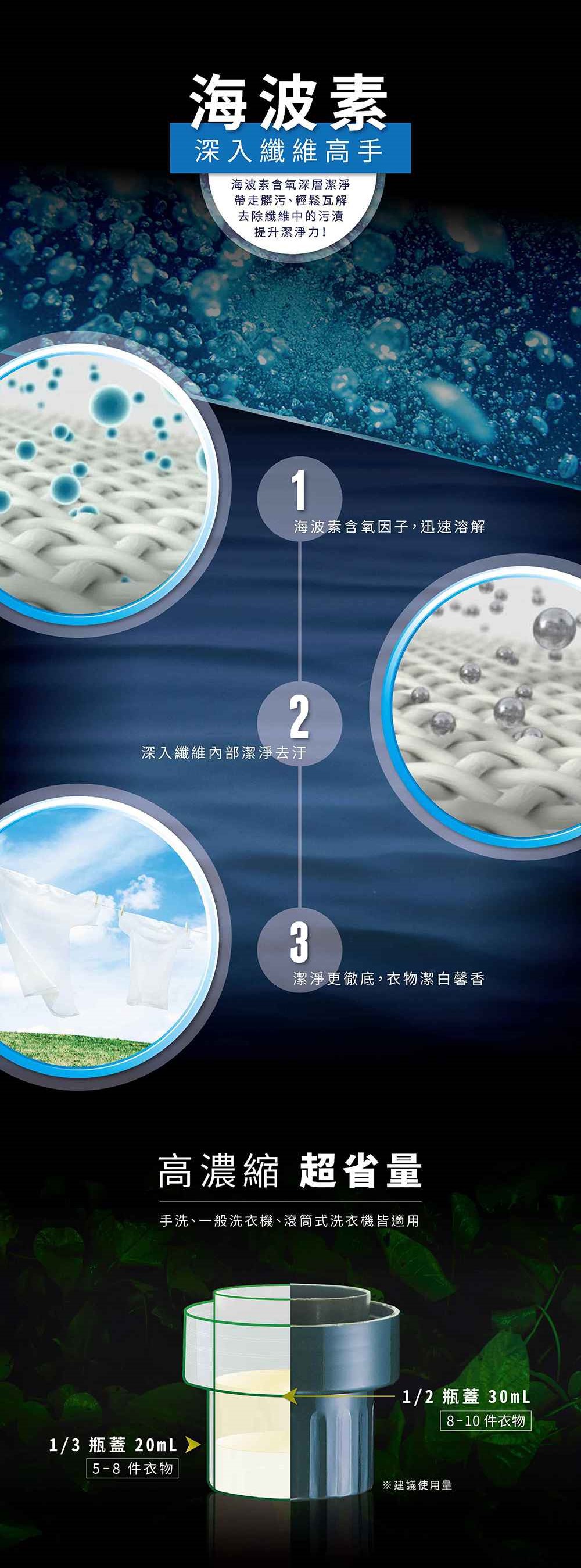 天然茶籽洗衣素補充包-茶寶