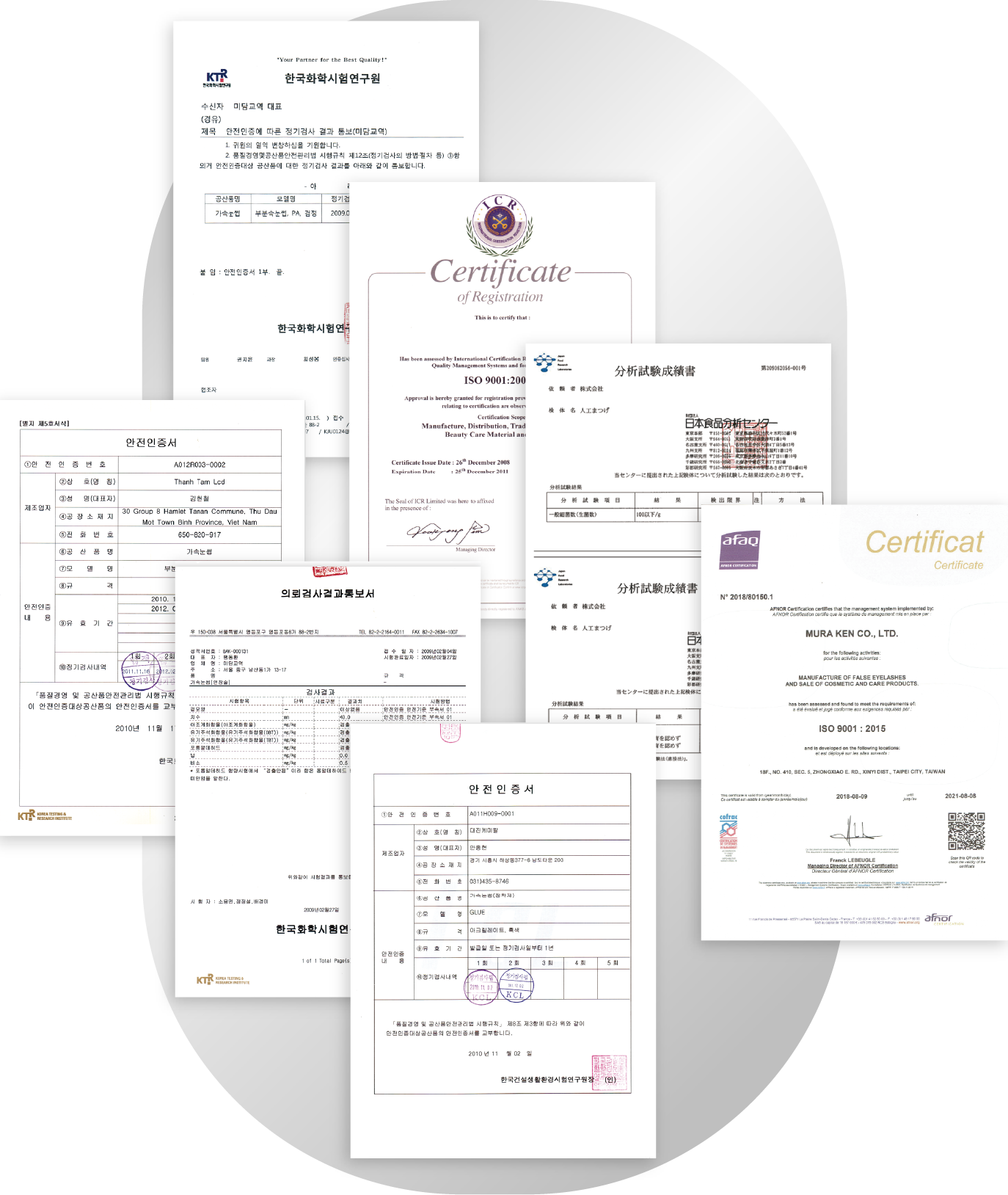Certification Documents