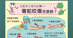 【明信片】毒蛇咬傷怎麼辦？