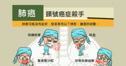 【明信片】肺癌─頭號癌症殺手