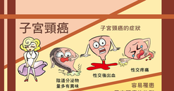 【A4海報】子宮頸癌