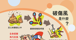 【A2海報】破傷風