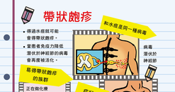 【A4海報】帶狀皰疹