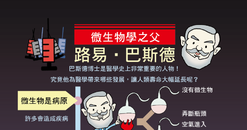 【明信片】巴斯德