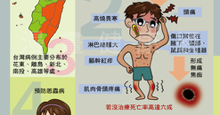 【A4海報】恙蟲病