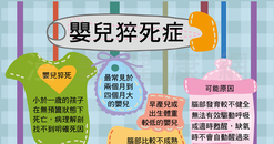 【A3海報】嬰兒猝死症