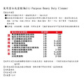 萬用潔白洗潔劑Multi-Purpose Heavy Duty Cleaner高效能清除頑垢配方，能迅速滲透分解軟化頑垢有效去除衣領、袖口、襪底等衣物上的頑垢，如汗垢、油垢_2