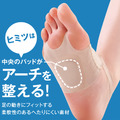 Alphax 肌膚感覺 足弓支撐護套（輕薄 透氣 日本製）_4