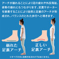 Alphax 肌膚感覺 足弓支撐護套（輕薄 透氣 日本製）_5