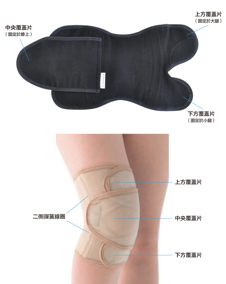 日本daiya 超薄透氣護膝 Comeplay Shopping