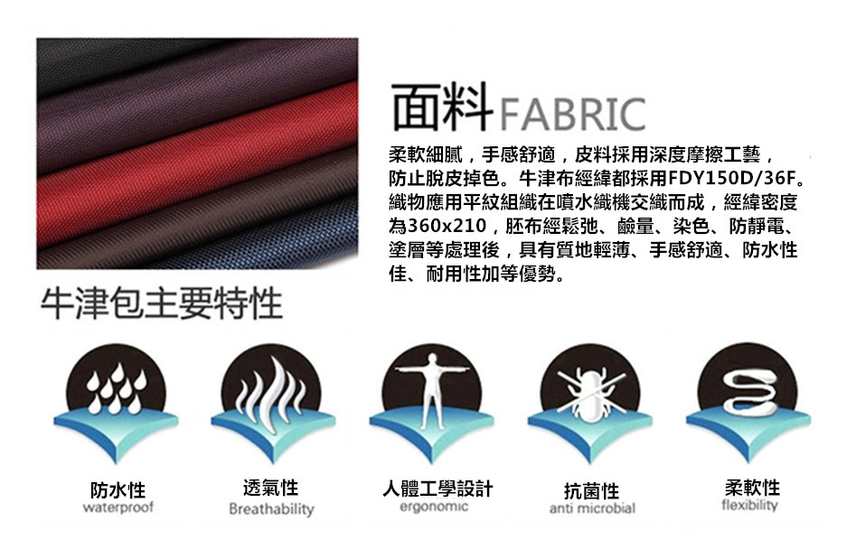 牛津布主要特性