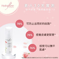 ｜Hydraflore｜緊緻無痕精華｜36% 雷公根撫平惱人紋路_3