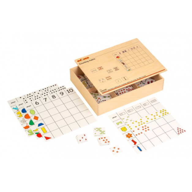 數與量的守恆遊戲