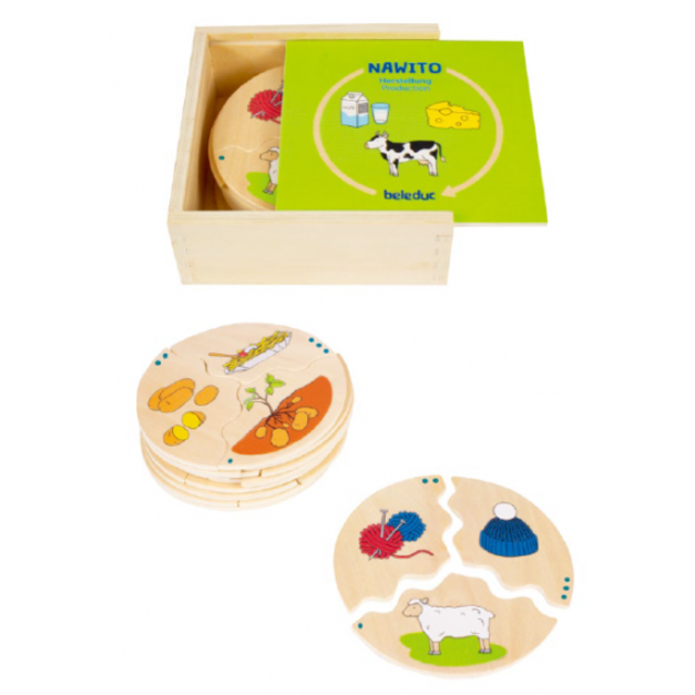 過程拼圖-材料加工