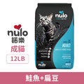 NULO 諾樂 金牌無穀 成貓配方-鮭魚+扁豆 12lb_1